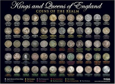 Kings & Queens of England A3 Poster Timeline Coins History Education Wall Chart