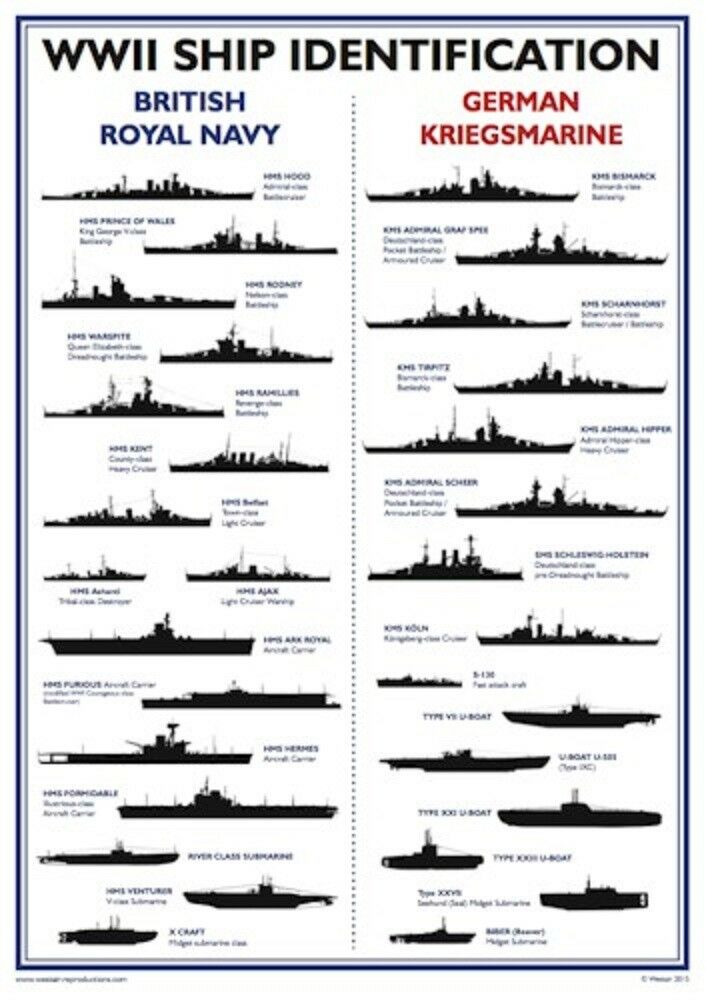 WW2 A3 Poster Warship Identification British Royal Navy German Reproduction