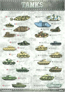 World War 2 A3 Poster British Allied German Army Tanks Identification WW2 WW1